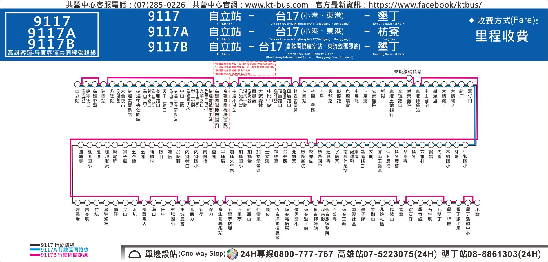 9117公車路線圖-高雄客運