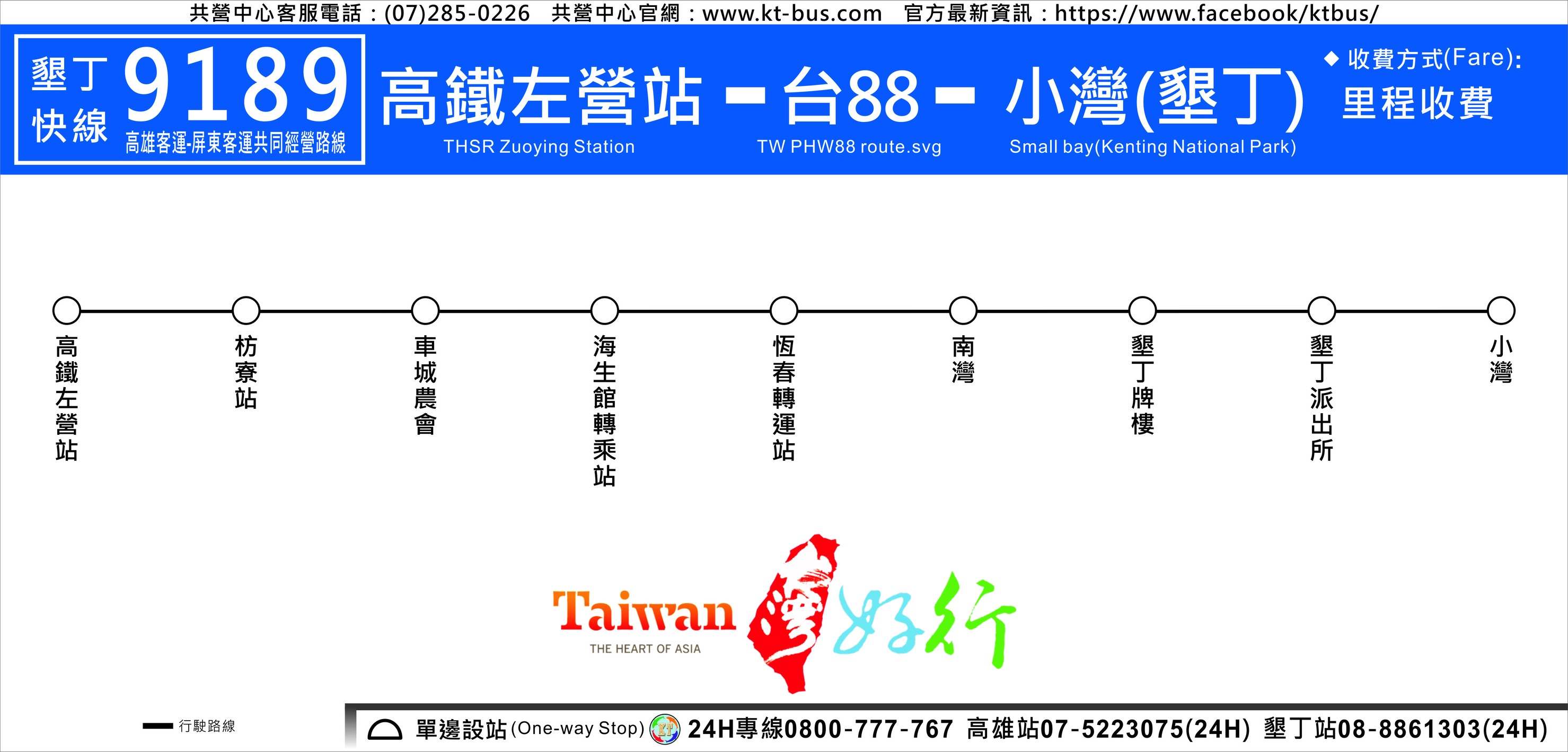 9189Bus Route Map-Kaohsiung Bus