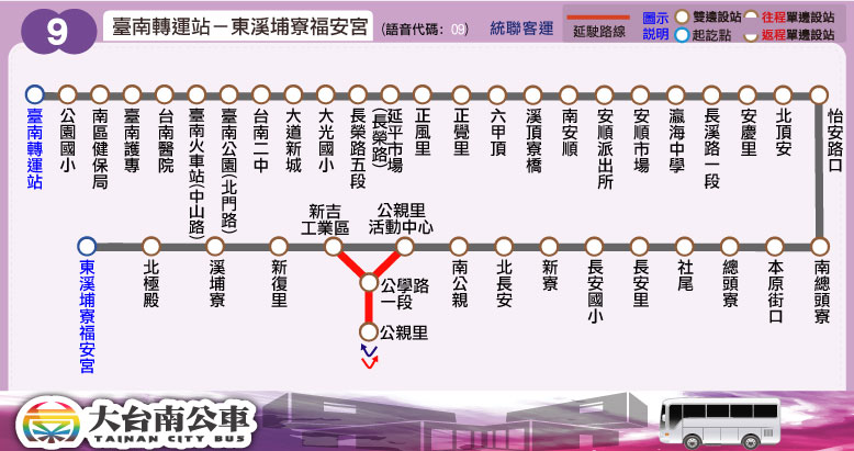 9公車路線圖-台南公車