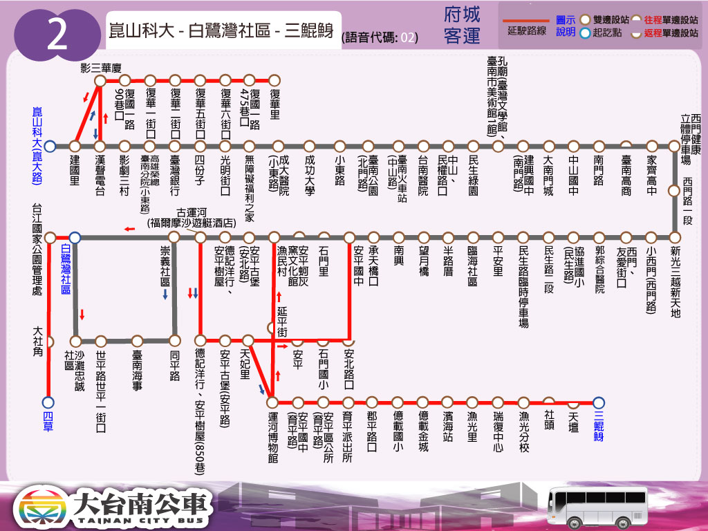 2公車路線圖-台南公車