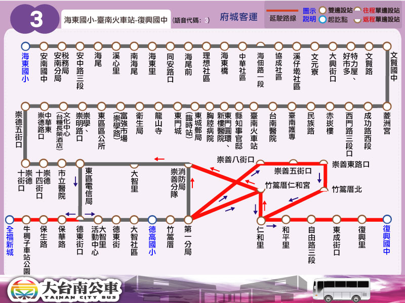 3公車路線圖-台南公車