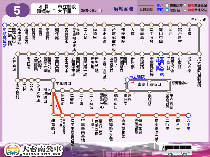 5公車路線圖-台南公車