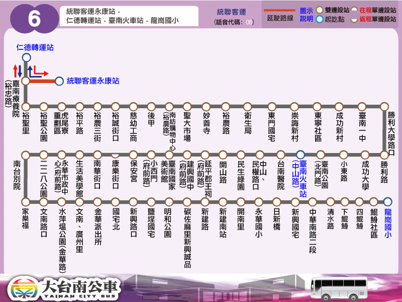 6公車路線圖-台南公車