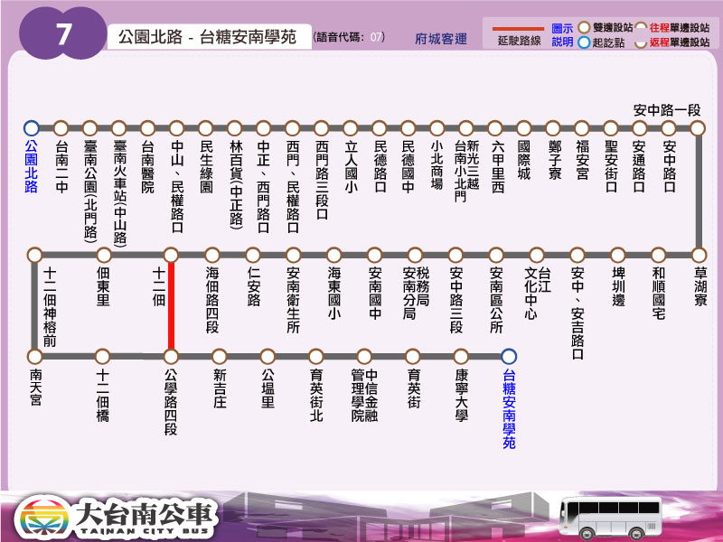 7公車路線圖-台南公車