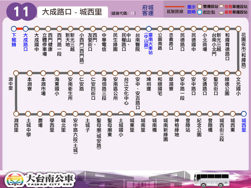 11公車路線圖-台南公車