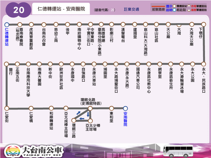 20公車路線圖-台南公車