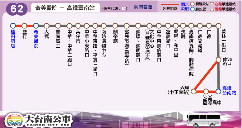 62公車路線圖-台南公車