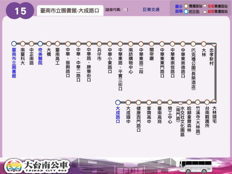 15公車路線圖-台南公車