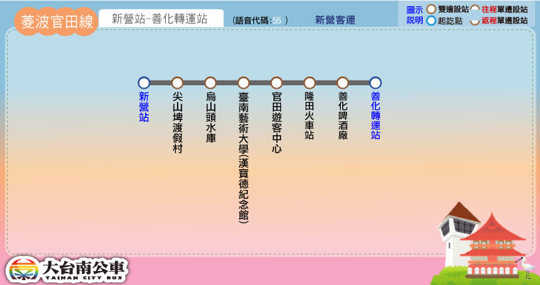 菱波官田線公車路線圖-台南公車
