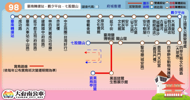 98公車路線圖-台南公車