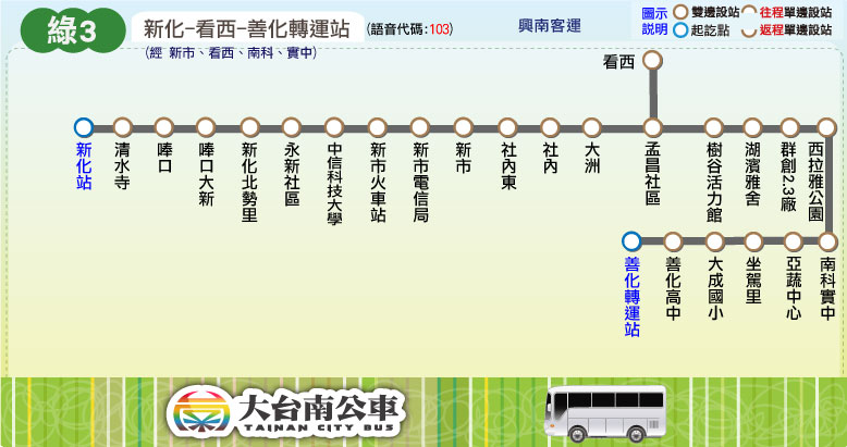 綠3公車路線圖-台南公車