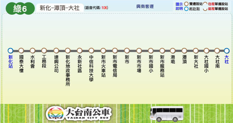 綠6公車路線圖-台南公車