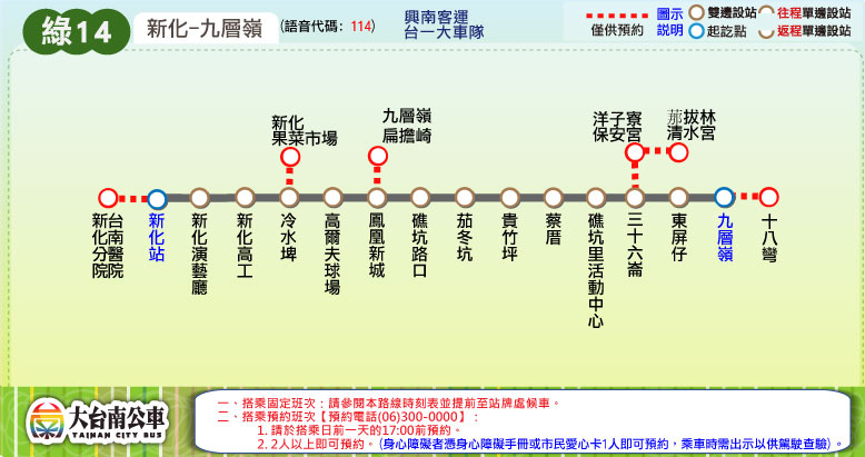 綠14公車路線圖-台南公車