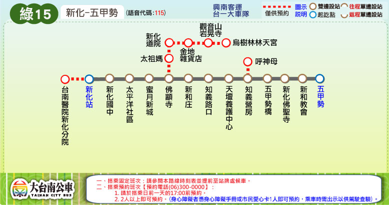 綠15公車路線圖-台南公車