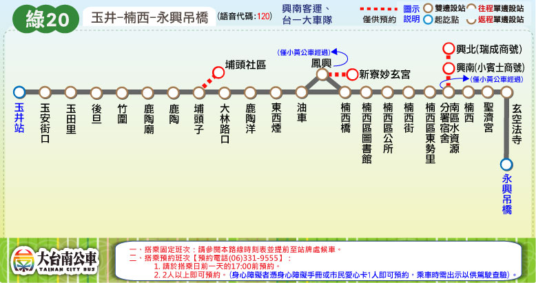 綠20公車路線圖-台南公車
