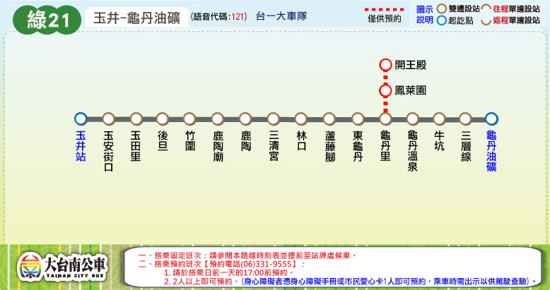綠21公車路線圖-台南公車
