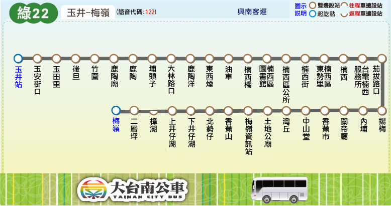 綠22公車路線圖-台南公車