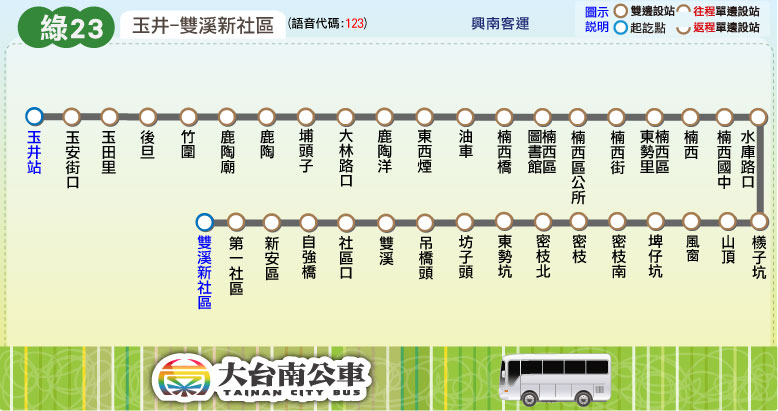 綠23公車路線圖-台南公車