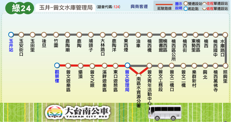 綠24公車路線圖-台南公車