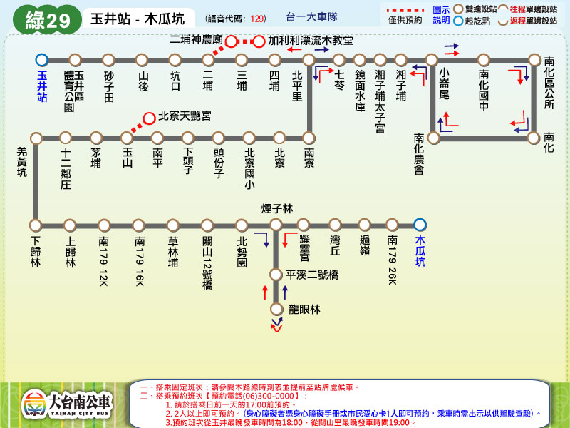 綠29公車路線圖-台南公車