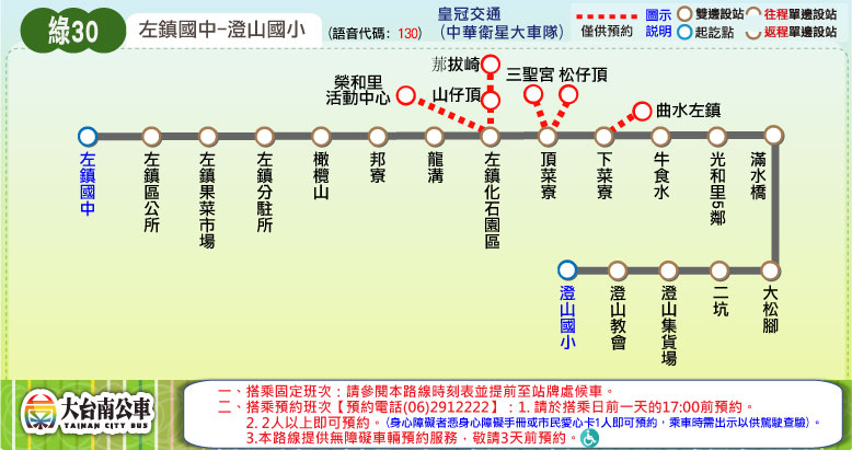 綠30公車路線圖-台南公車