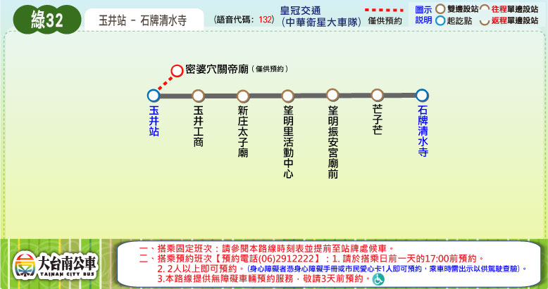 綠32公車路線圖-台南公車