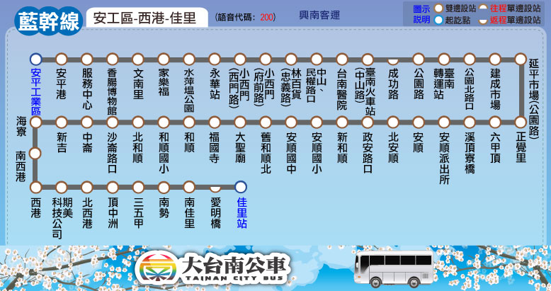 藍幹線公車路線圖-台南公車