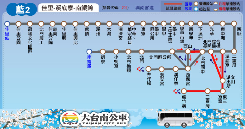 B2Bus Route Map-台南 Bus