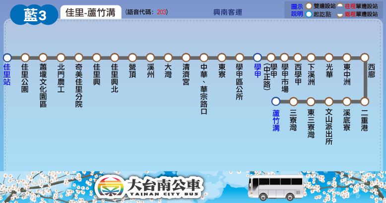 藍3公車路線圖-台南公車