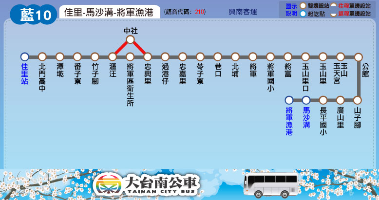 藍10公車路線圖-台南公車