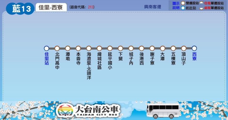 藍13公車路線圖-台南公車