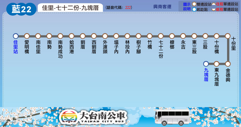 藍22公車路線圖-台南公車