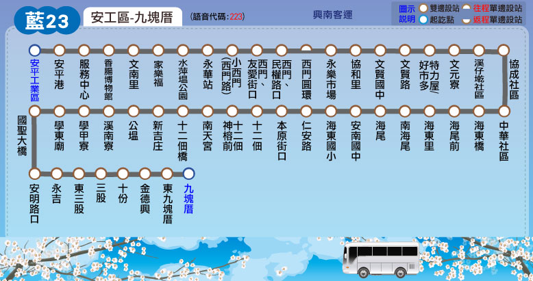 藍23公車路線圖-台南公車