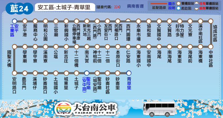 藍24公車路線圖-台南公車