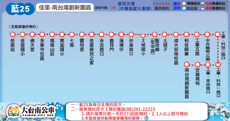 藍25公車路線圖-台南公車