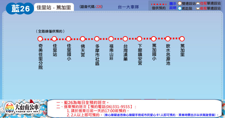 藍26公車路線圖-台南公車
