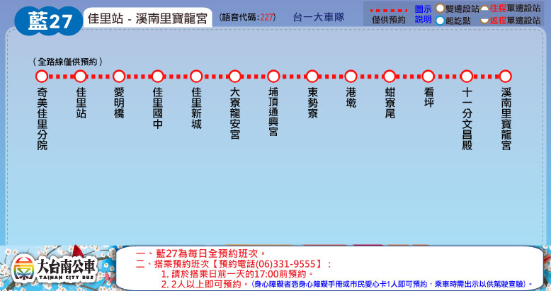 藍27公車路線圖-台南公車