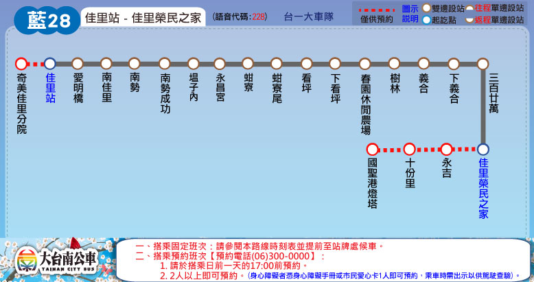 B28Bus Route Map-台南 Bus