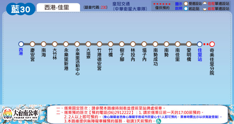 藍30公車路線圖-台南公車