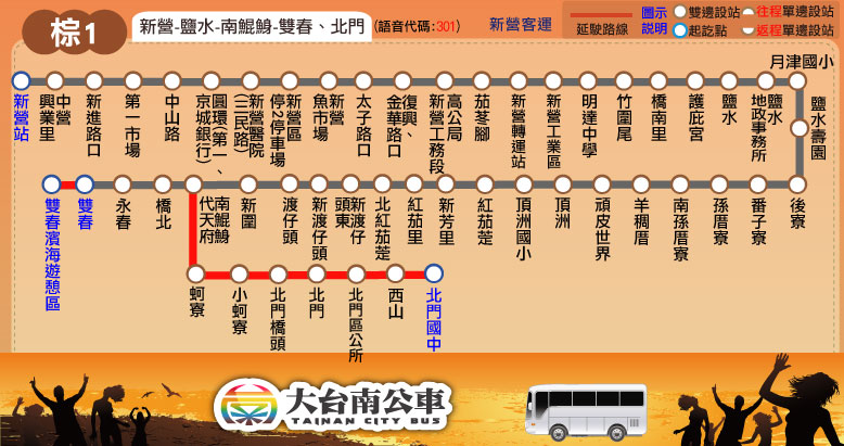 棕1公車路線圖-台南公車