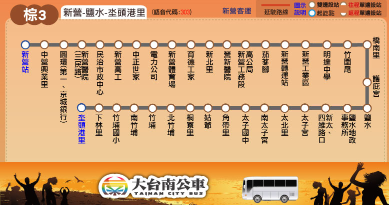 棕3公車路線圖-台南公車