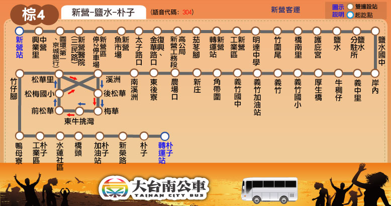 棕4公車路線圖-台南公車