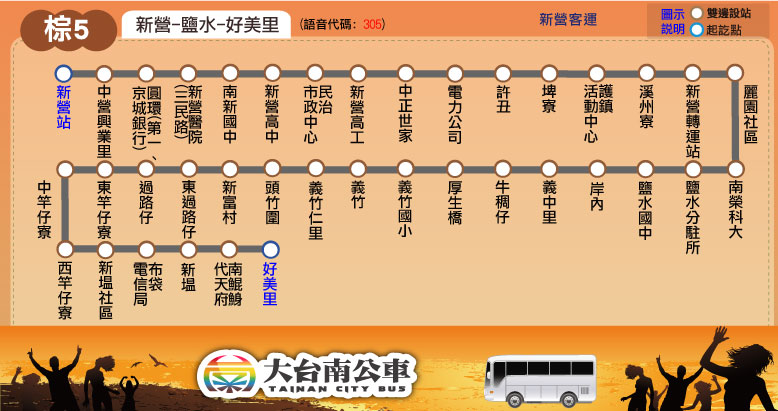 棕5公車路線圖-台南公車