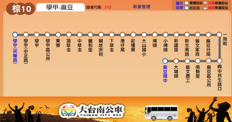 棕10公車路線圖-台南公車