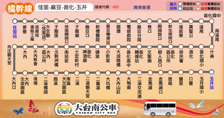 橘幹線公車路線圖-台南公車