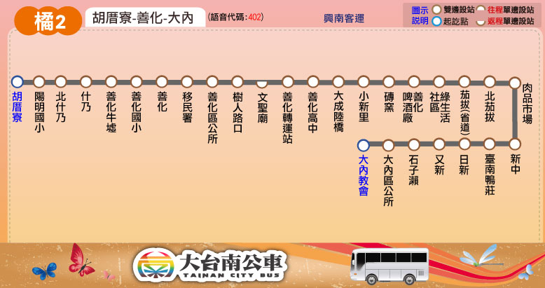 橘2公車路線圖-台南公車