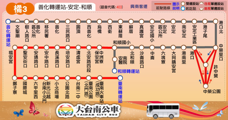 橘3公車路線圖-台南公車