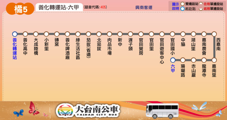 橘5公車路線圖-台南公車