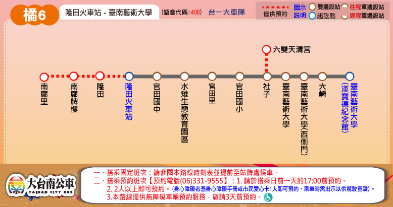O6Bus Route Map-台南 Bus
