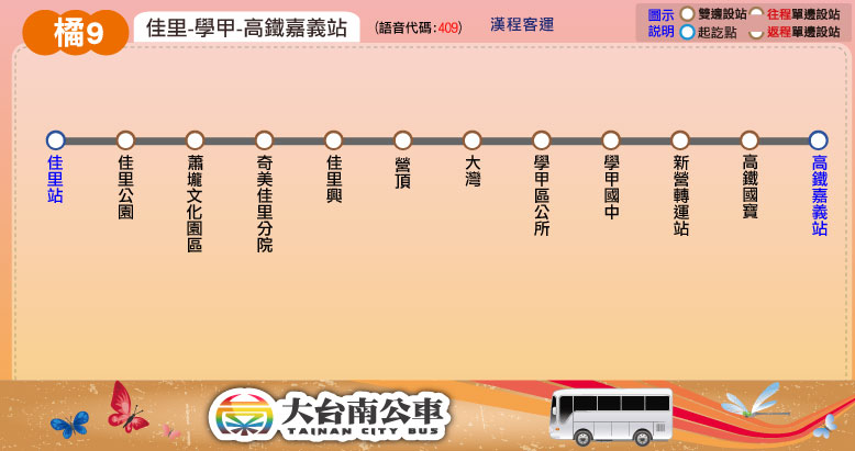 O9Bus Route Map-台南 Bus